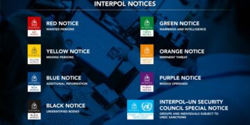 CBI Files Chargesheet in French Embassy Visa Fraud Case, Secures India’s First Interpol Silver Notice