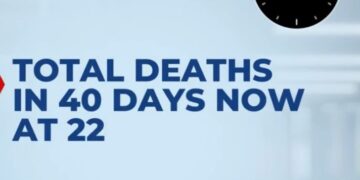 Surge in Heart Attack Deaths Sparks Alarm in Karnataka’s Hassan District
